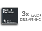 Intermec CK70 - performance