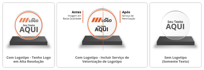 Troféu Personalizado em Acrílico - Com / Sem Logotipo