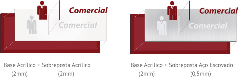  Materiais Linha Premium em Acrílico