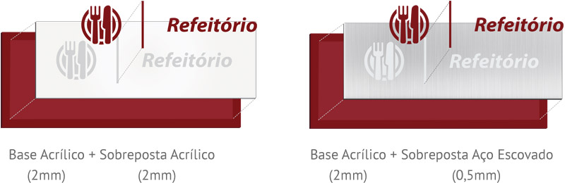  Materiais Linha Premium em Acrílico