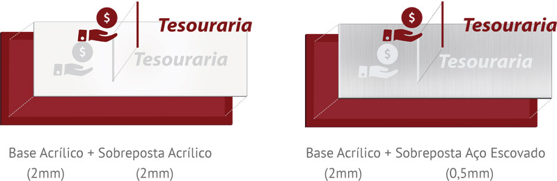  Materiais Linha Premium em Acrílico