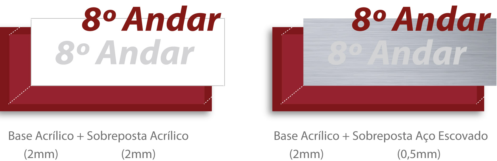  Materiais Linha Premium em Acrílico