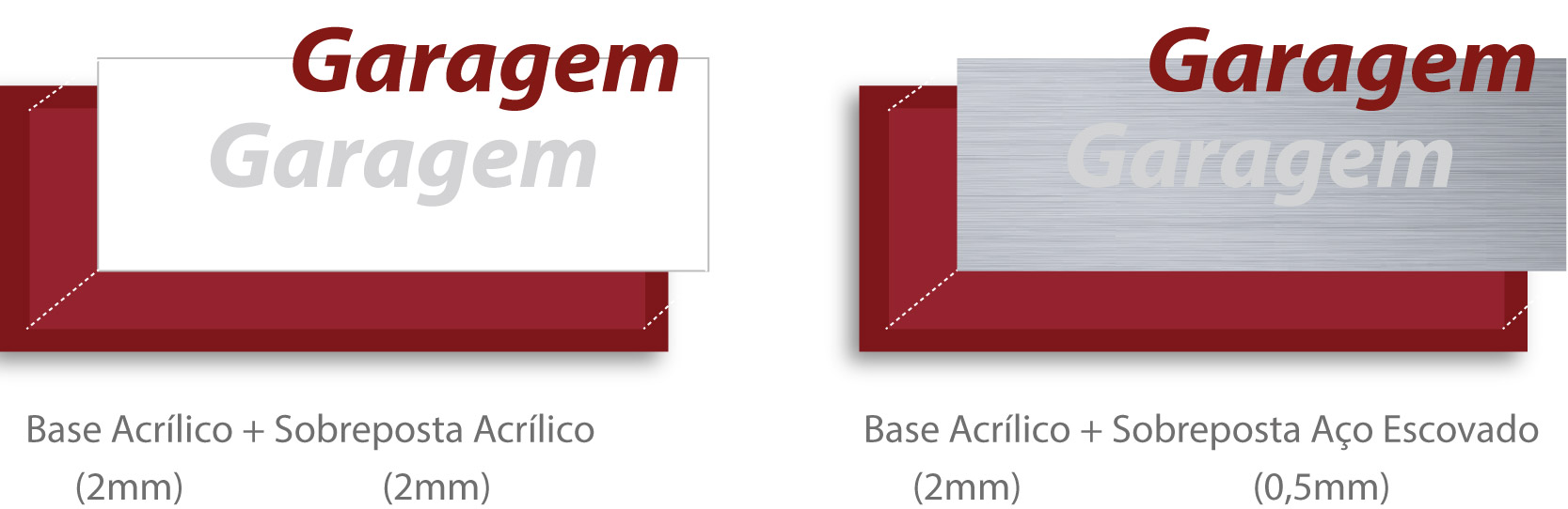  Materiais Linha Premium em Acrílico