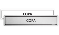 Placa Copa