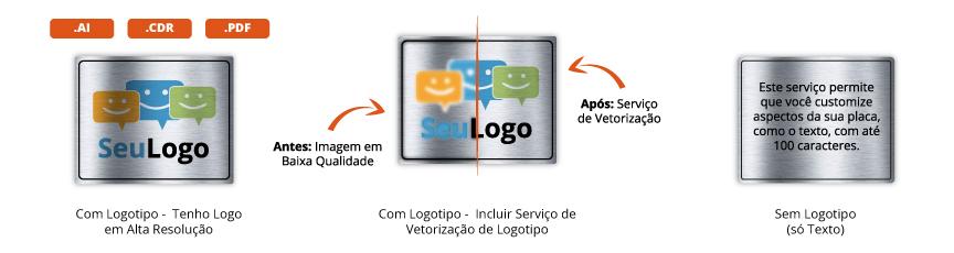 Placa Personalizada Alumínio - Com / Sem Logotipo